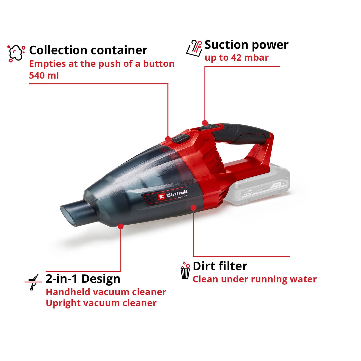 EINHELL TE-VC 18V HANDHELD VACUUM