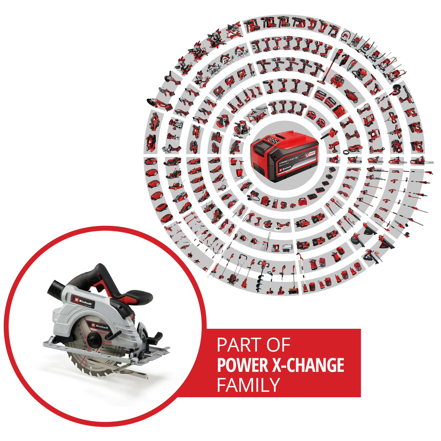 EINHELL TE-CS 18/190 CORDLESS CIRCULAR SAW