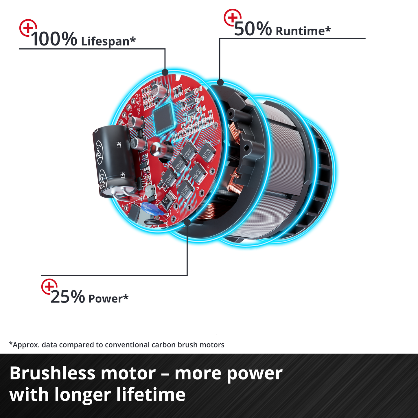 EINHELL IMPAXXO IMPACT 400NM 18V