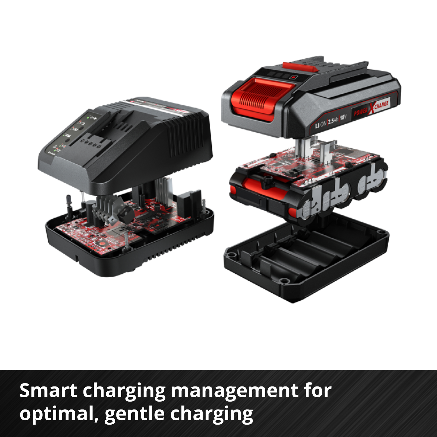 EINHELL 2.5AH BATTERY & CHARGER
