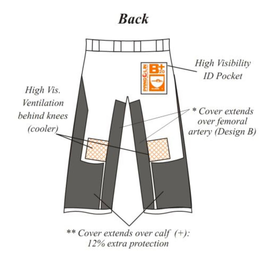 Pangolin Bplus20 Chainsaw Trousers