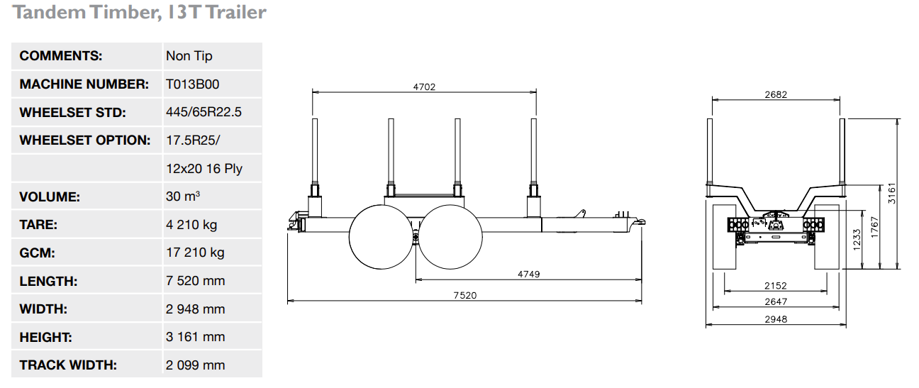 TRAILER,TIMBER (Tandem)