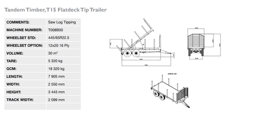 TRAILER,TIMBER,T15,FLATDECK (Flat Deck Tip)