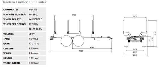 TRAILER,TIMBER (Tandem)